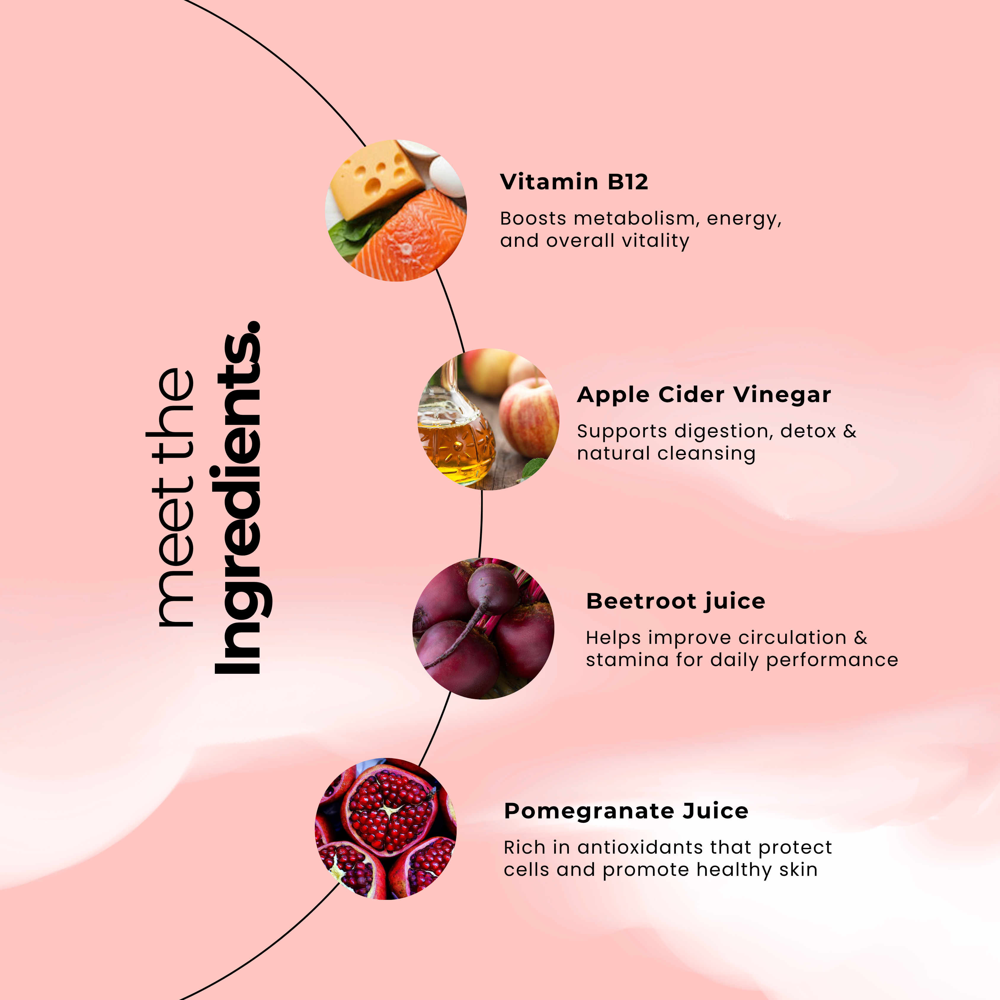 Apple Cider Vinegar Gummies