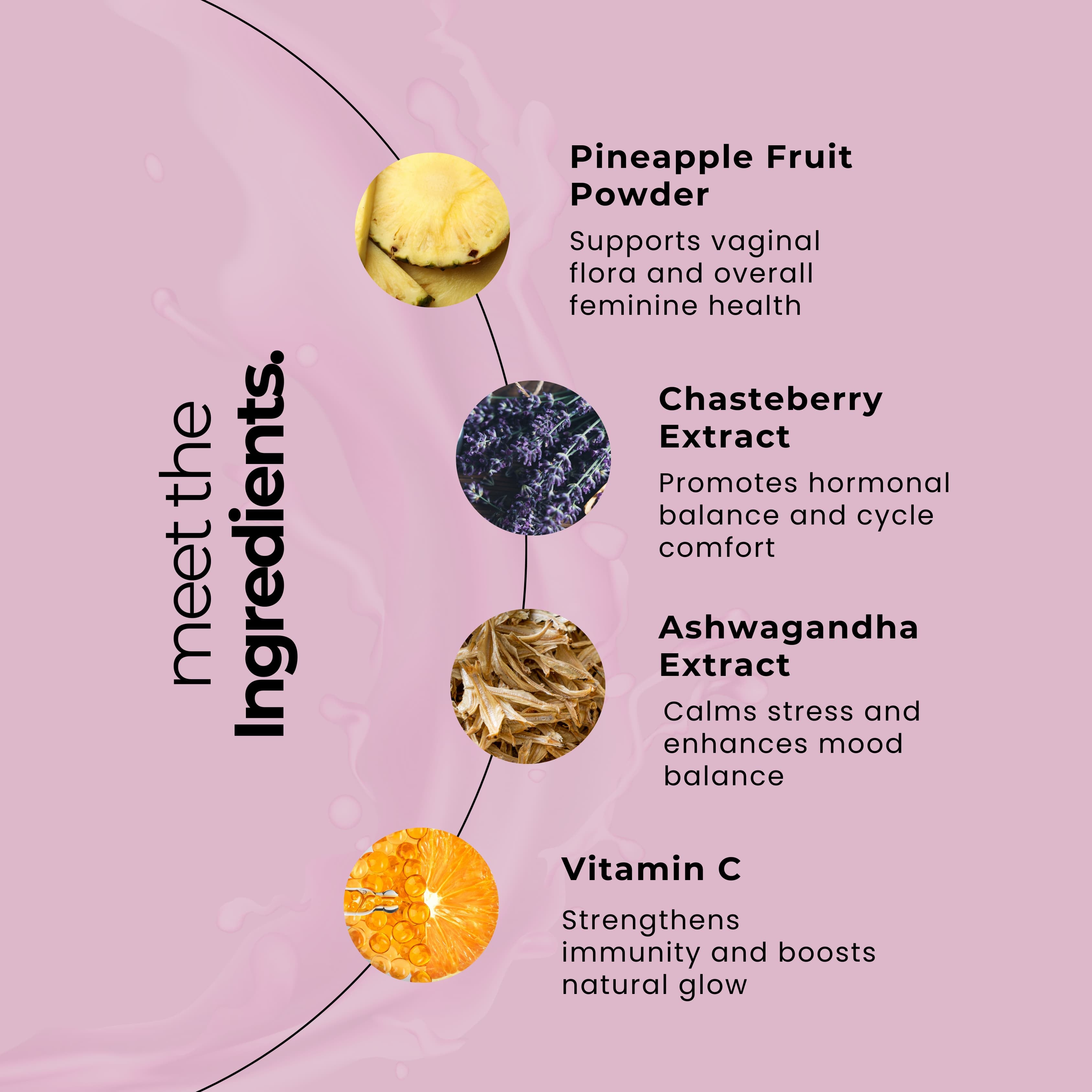 Feminine Balance Gummies