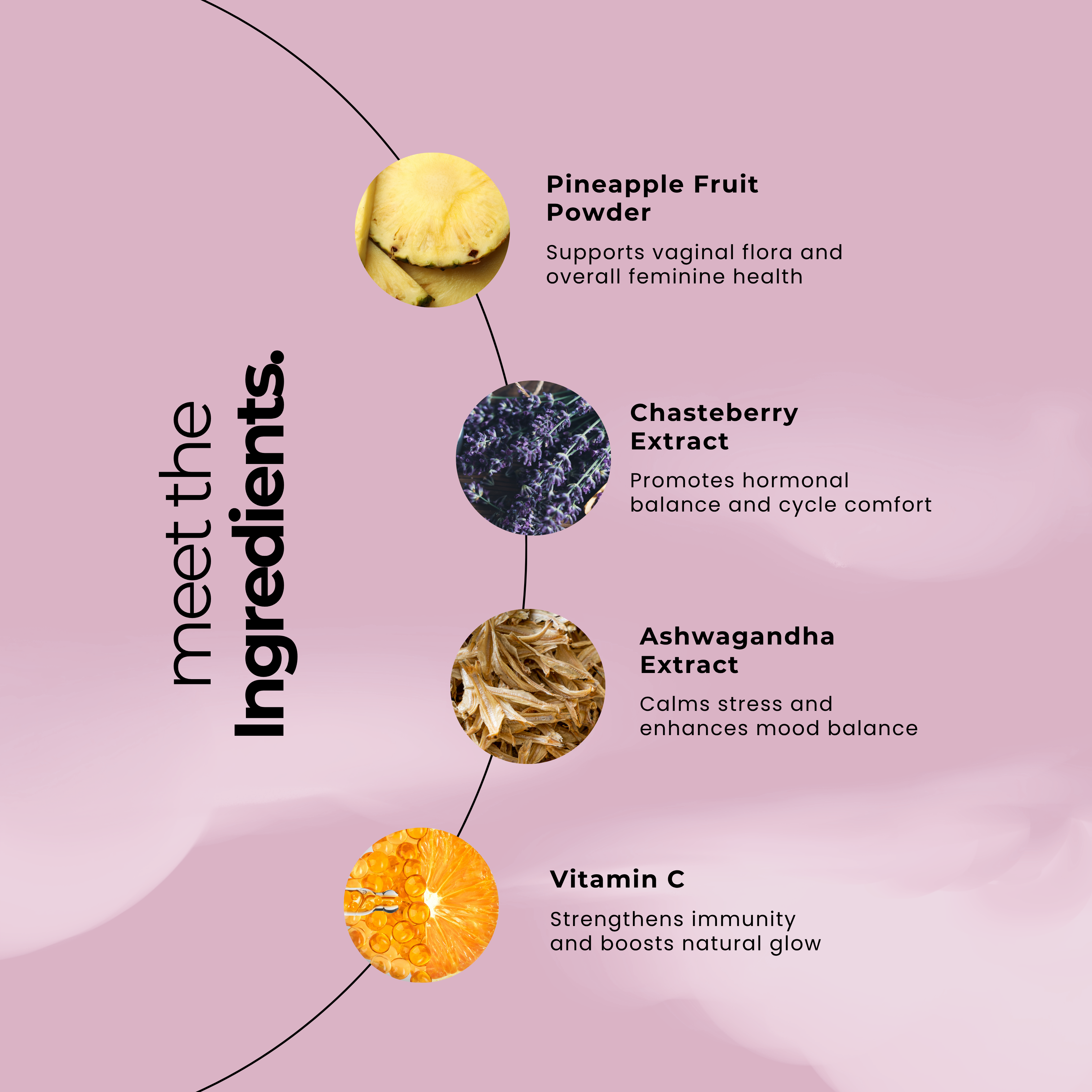 Feminine Balance Gummies