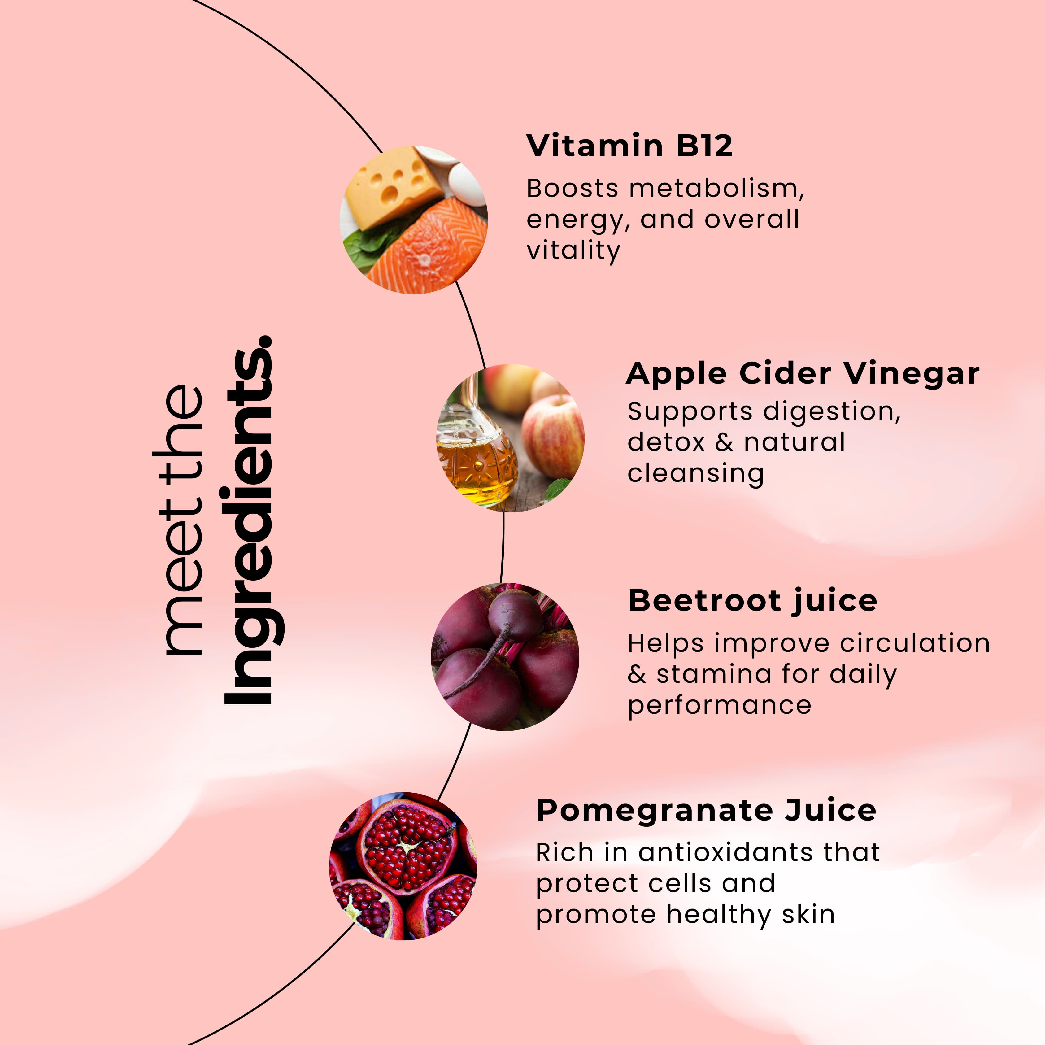 Apple Cider Vinegar Gummies